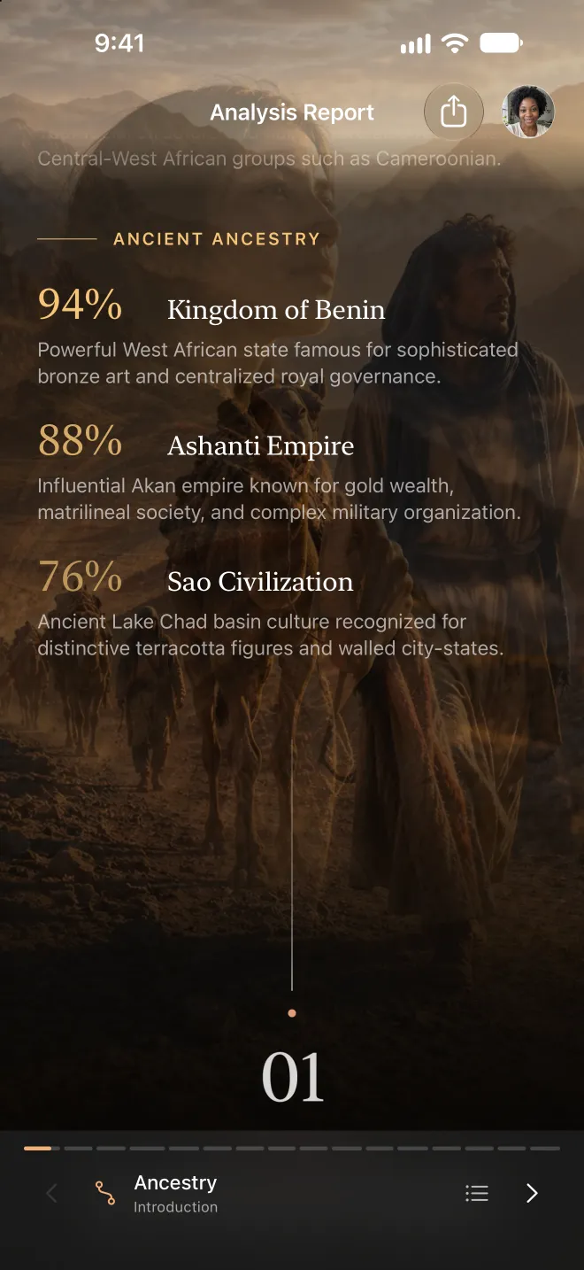 Ancient ancestry matches: Kingdom of Benin 94%, Ashanti Empire 88%, Sao Civilization 76%