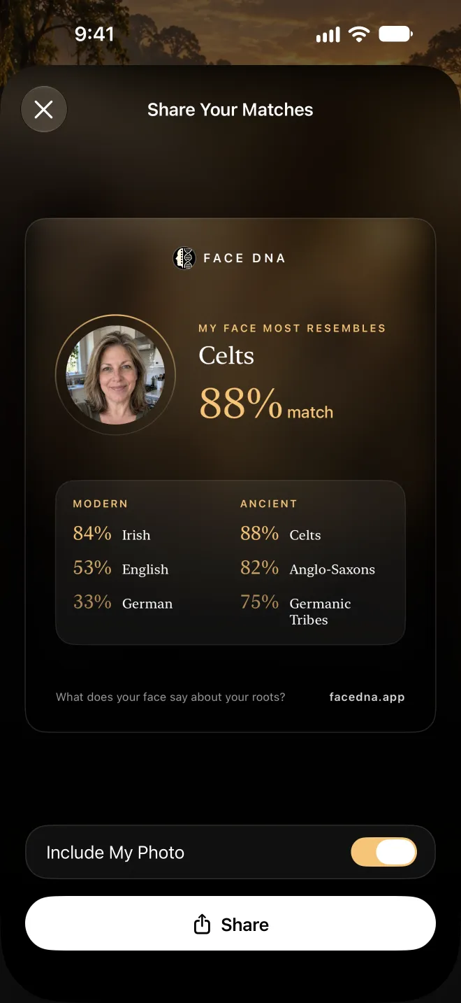 A Face DNA share card showing a strongest match of Celts at 88%